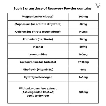 Vorna Recovery Magnesium Powder 240g