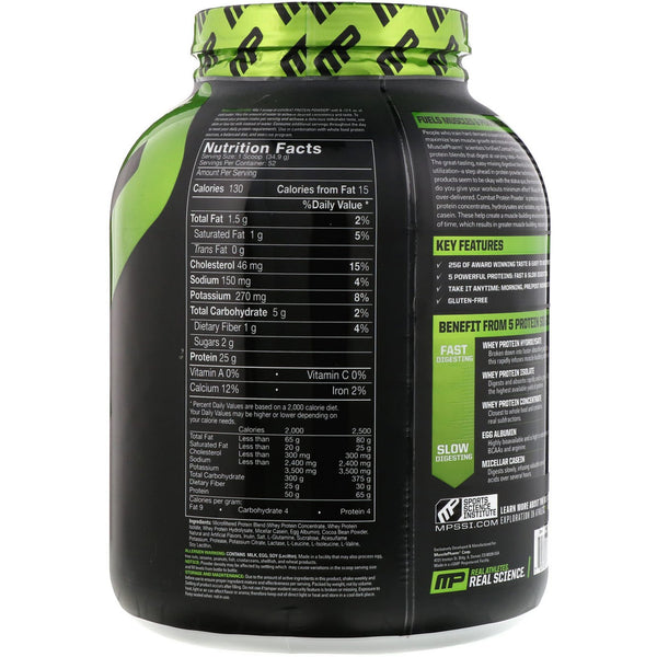 MusclePharm, Combat Protein Powder, Chocolate Milk, 4 lbs (1814 g) - The Supplement Shop