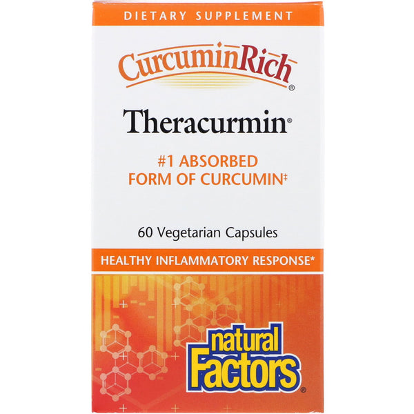 Natural Factors, CurcuminRich, Theracurmin, 60 Vegetarian Capsules - The Supplement Shop