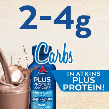 Atkins Plus Protein Low Carb Low Sugar Dark Chocolate Shake, 400ml