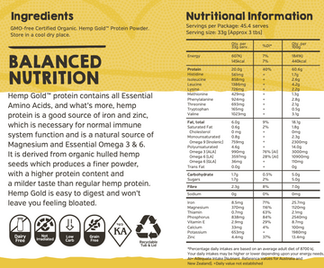 Hemp Foods Australia Organic Hemp Gold Protein 1.5kg